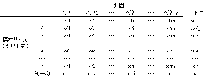 f:id:yoshida931:20170816162212p:plain f:id:yoshida931:20170816162212p:plain