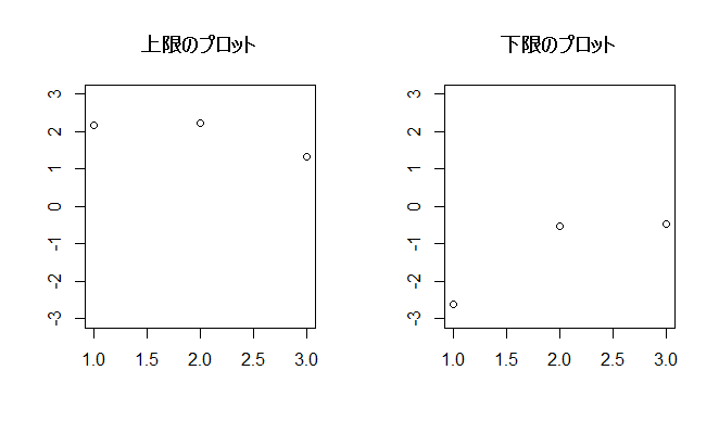 f:id:yoshida931:20180223160242p:plain:w600 f:id:yoshida931:20180223160242p:plain:w600