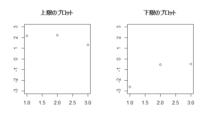 f:id:yoshida931:20180223160242p:plain:w600