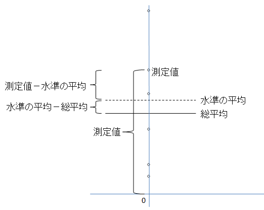 f:id:yoshida931:20180305174523p:plain:w400 f:id:yoshida931:20180305174523p:plain:w400