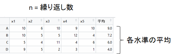 f:id:yoshida931:20180305180648p:plain:w450 f:id:yoshida931:20180305180648p:plain:w450