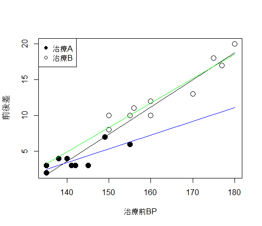 f:id:yoshida931:20210530104336p:plain