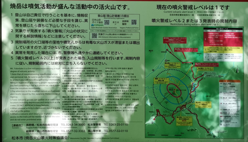 f:id:yoshida_lab:20180722112312j:plain f:id:yoshida_lab:20180722112312j:plain