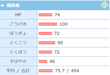実はマスキッパって強いんじゃね うんこは漏らしても個人情報は漏らすな