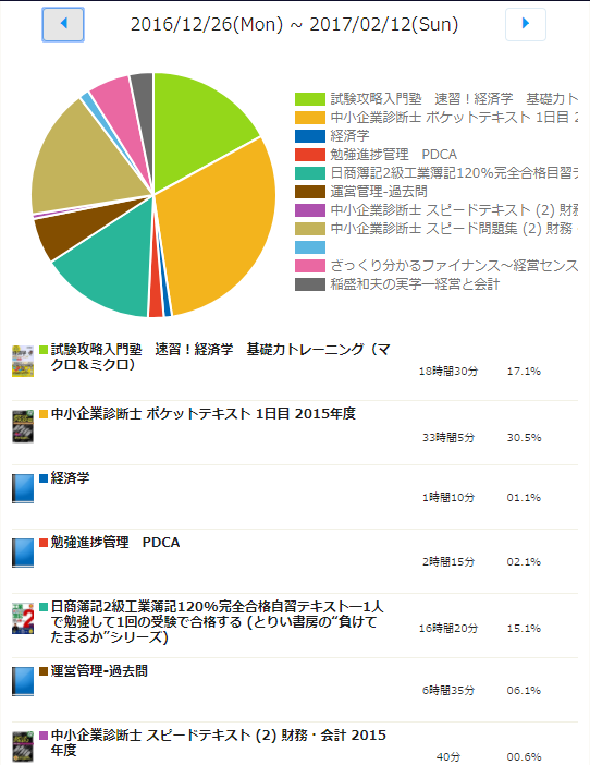 f:id:yoshidaagri:20180130060311p:plain f:id:yoshidaagri:20180130060311p:plain