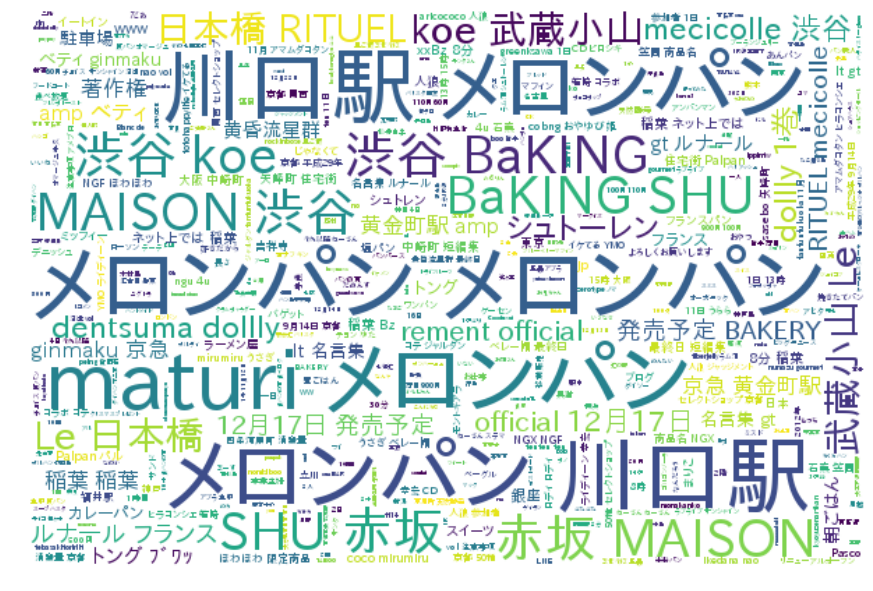 f:id:yoshidaagri:20181216103602p:plain f:id:yoshidaagri:20181216103602p:plain