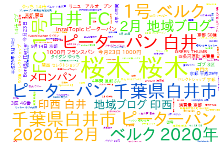 f:id:yoshidaagri:20190526060941p:plain f:id:yoshidaagri:20190526060941p:plain