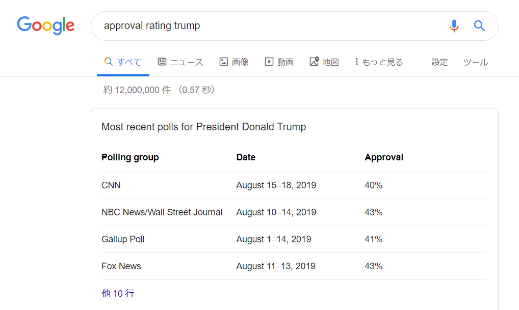 f:id:yoshidaagri:20190824165405p:plain f:id:yoshidaagri:20190824165405p:plain