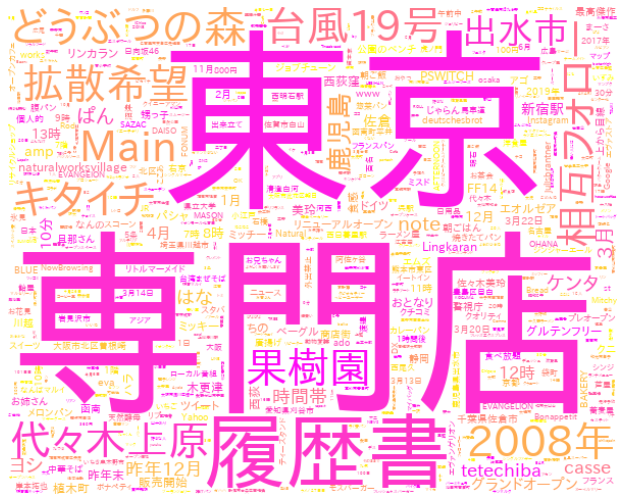 f:id:yoshidaagri:20200322141926p:plain f:id:yoshidaagri:20200322141926p:plain