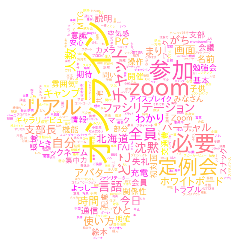 f:id:yoshidaagri:20200407133824p:plain f:id:yoshidaagri:20200407133824p:plain