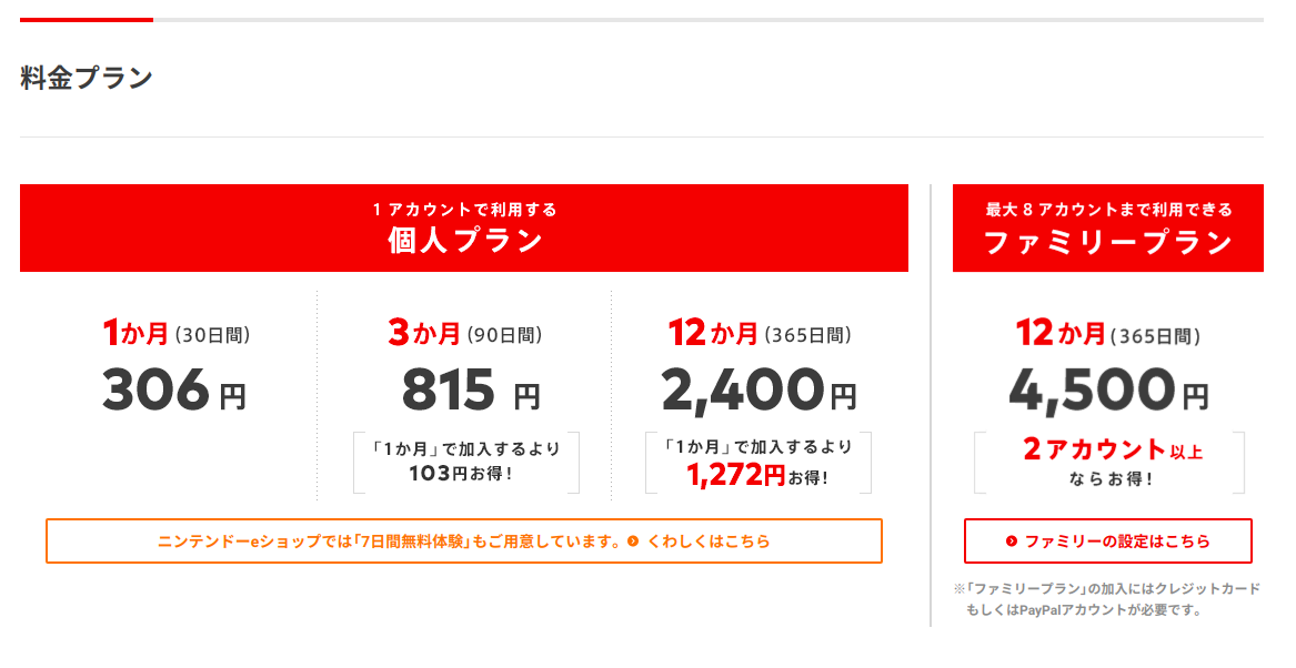 f:id:yoshidaagri:20200411113315p:plain