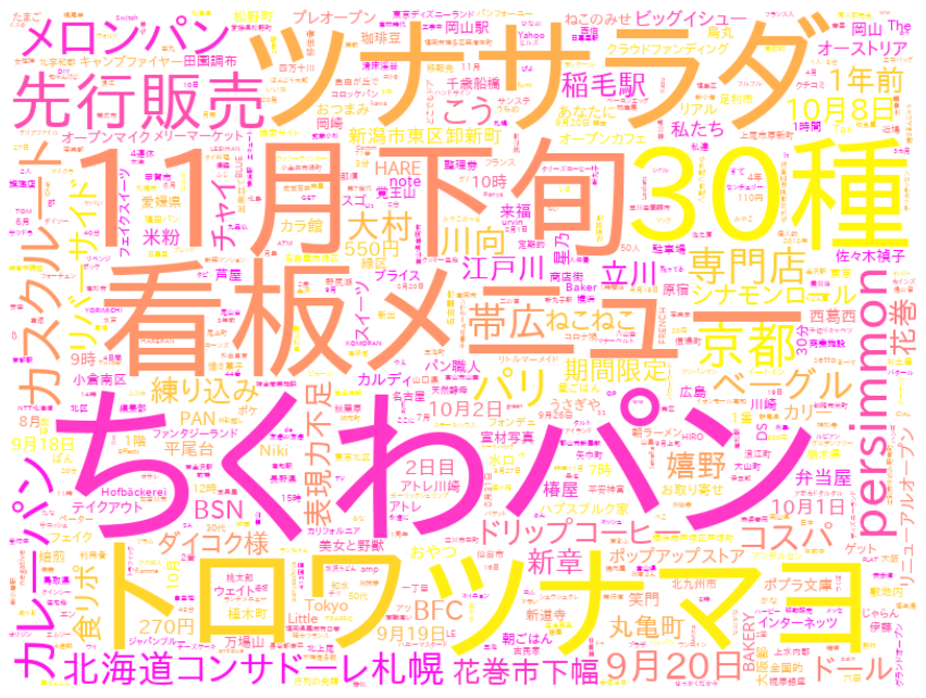 f:id:yoshidaagri:20200920152027p:plain f:id:yoshidaagri:20200920152027p:plain