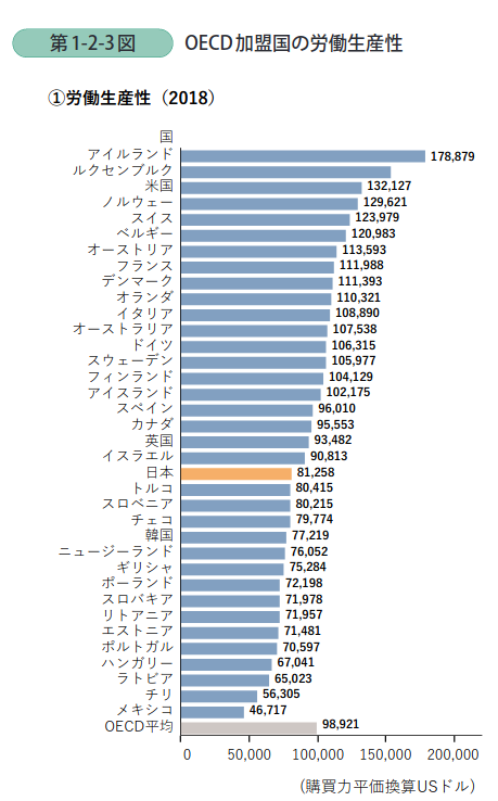 f:id:yoshidaagri:20200921083046p:plain