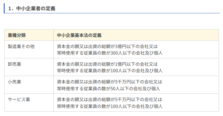 f:id:yoshidaagri:20200921103143p:plain