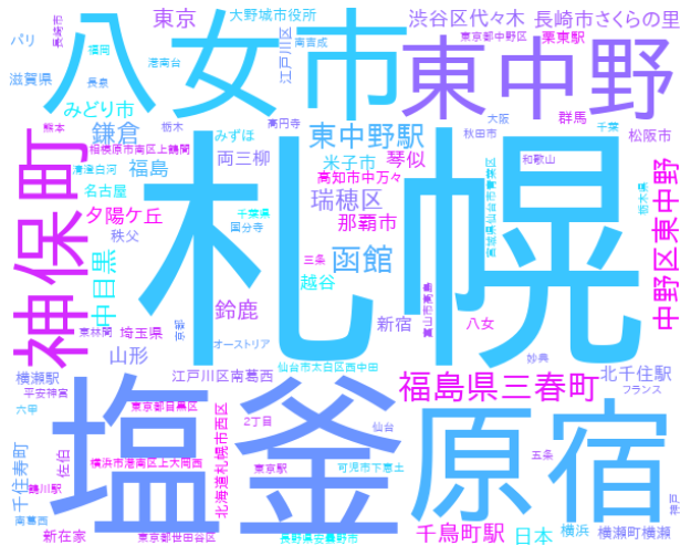 f:id:yoshidaagri:20201108063458p:plain