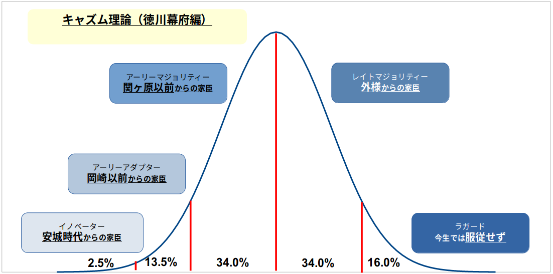 f:id:yoshidaagri:20201129141622p:plain
