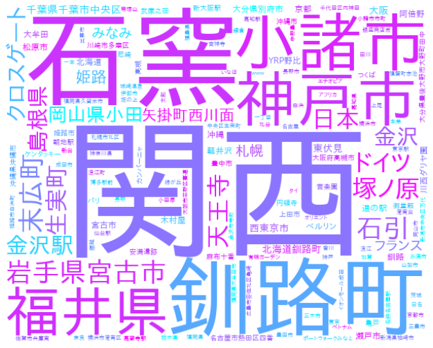 f:id:yoshidaagri:20210418084934p:plain