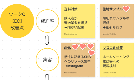 f:id:yoshidaagri:20210424175529p:plain