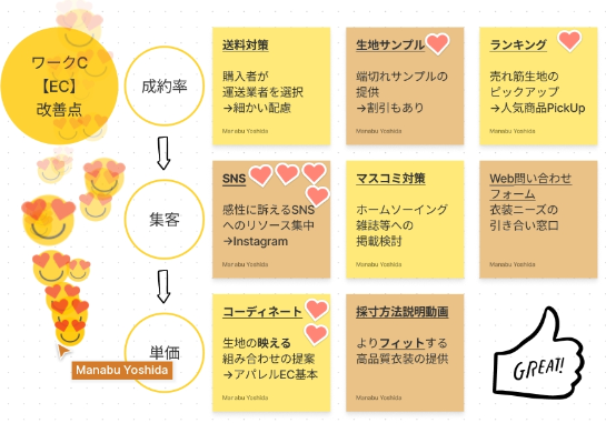 f:id:yoshidaagri:20210424182229p:plain