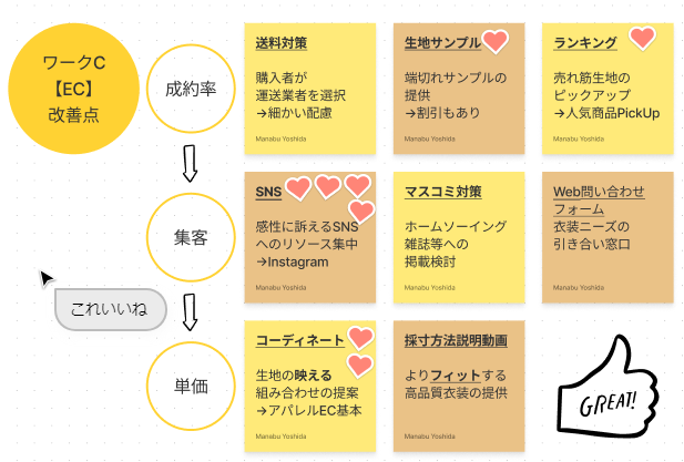 f:id:yoshidaagri:20210424182428p:plain