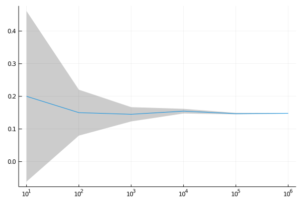 f:id:yoshidabenjiro:20200621014416p:plain