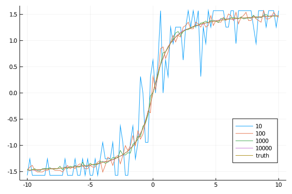 f:id:yoshidabenjiro:20200621184517p:plain