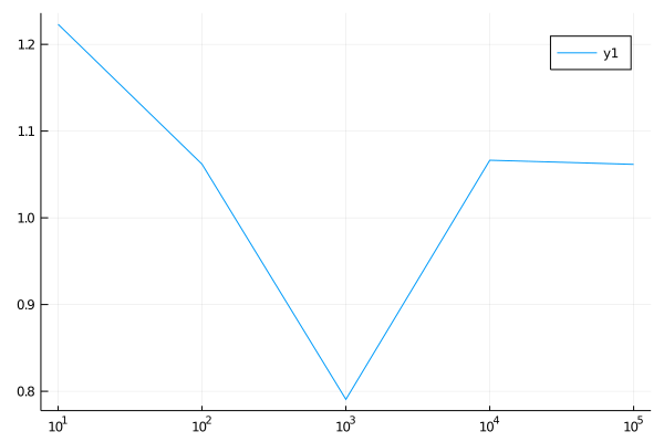 f:id:yoshidabenjiro:20200621231225p:plain