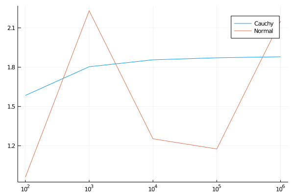 f:id:yoshidabenjiro:20200621234633p:plain