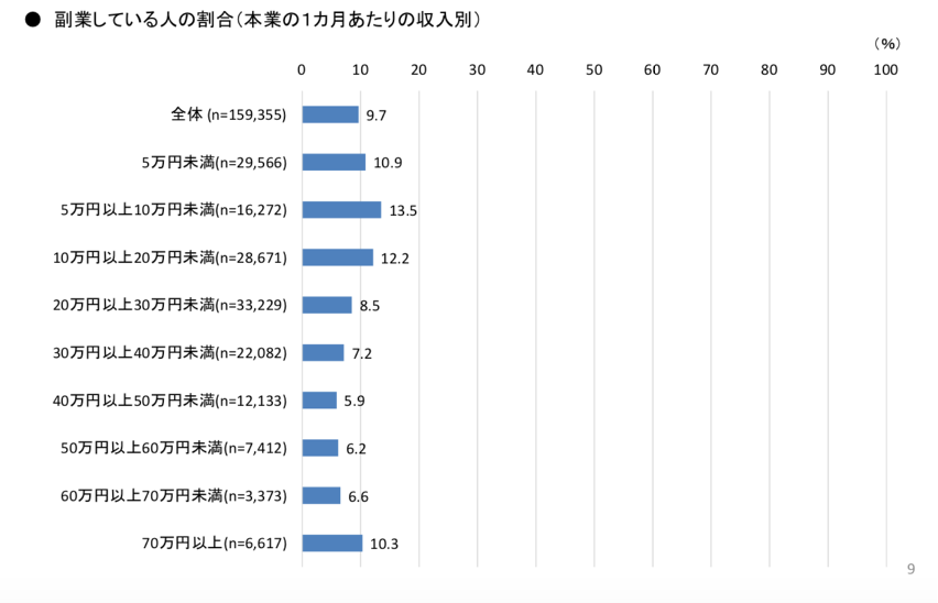f:id:yoshidamaiko:20210517155658p:plain
