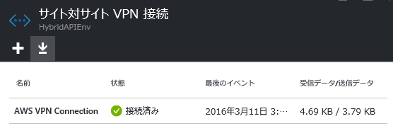 f:id:yoshidashingo:20160311122150p:plain