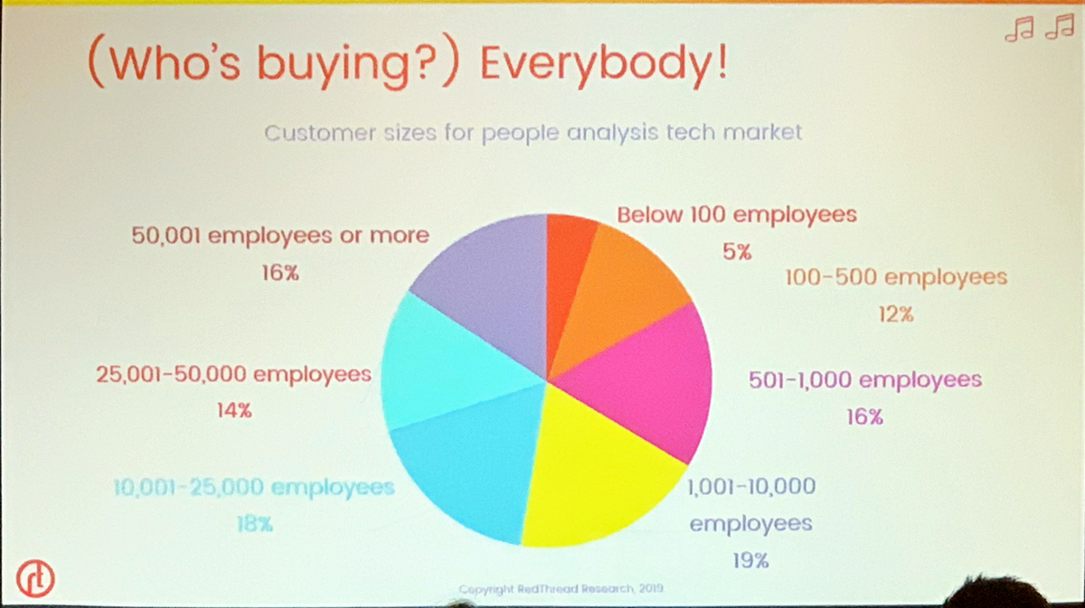 f:id:yoshidashingo:20191003113349j:plain