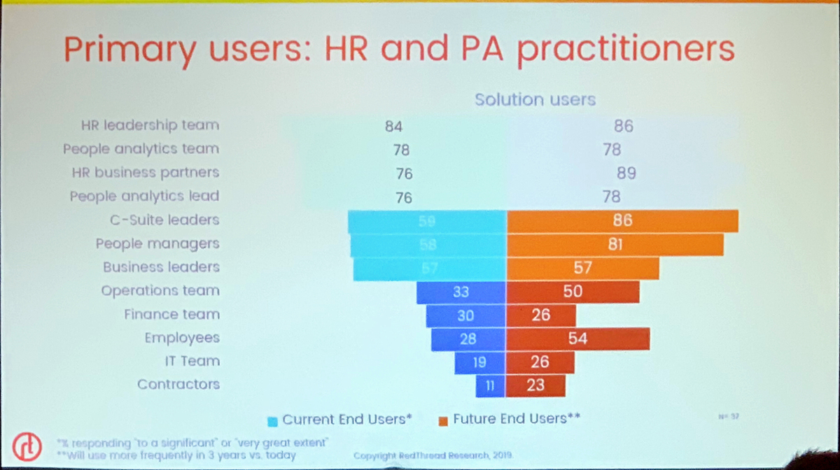 f:id:yoshidashingo:20191003114756j:plain