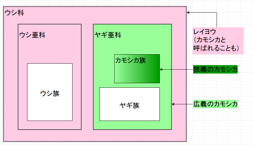 f:id:yoshidastone:20170116124130p:plain f:id:yoshidastone:20170116124130p:plain