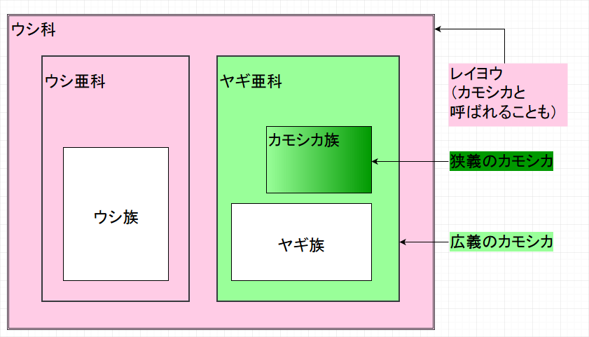 f:id:yoshidastone:20170116124130p:plain