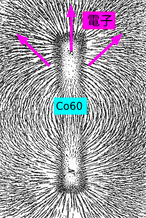 f:id:yoshihide-sugiura:20200416065306p:plain f:id:yoshihide-sugiura:20200416065306p:plain