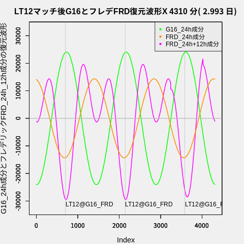 f:id:yoshihide-sugiura:20220109210925p:plain