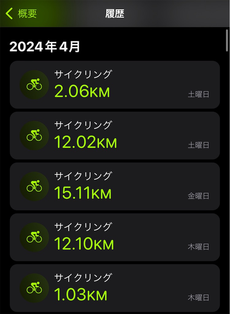 f:id:yoshihiro1105:20240428082234j:image