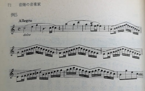 f:id:yoshihirokawase:20211103185909j:plain