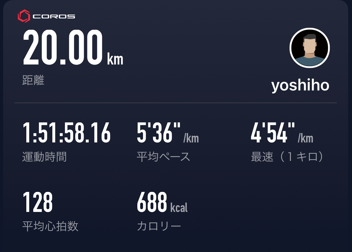 f:id:yoshiho182:20210519232849p:plain