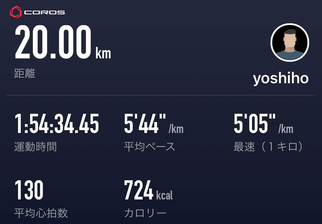 f:id:yoshiho182:20210607230958p:plain