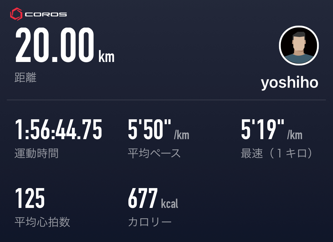 f:id:yoshiho182:20210610232808p:plain