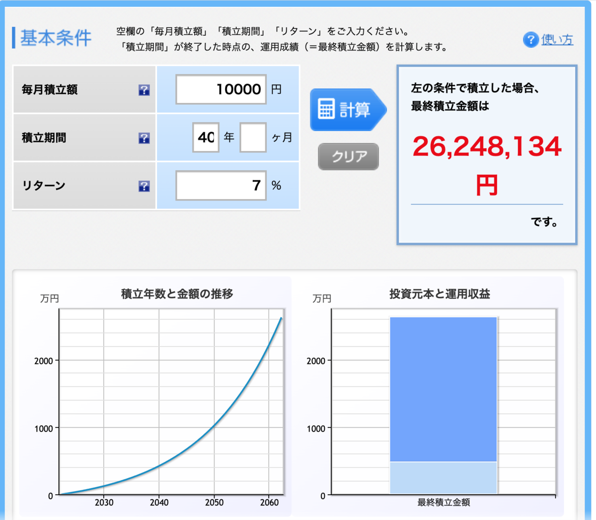 f:id:yoshiho182:20220405081935p:plain