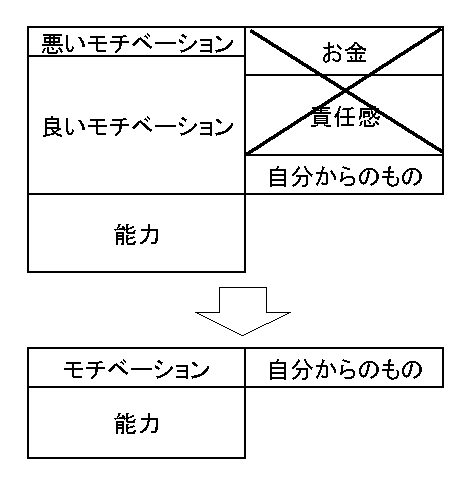 f:id:yoshii_hiroto:20110916163031g:image:w400 f:id:yoshii_hiroto:20110916163031g:image:w400