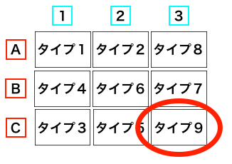 f:id:yoshii_hiroto:20180215212632p:plain f:id:yoshii_hiroto:20180215212632p:plain