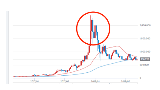 f:id:yoshii_hiroto:20180909190420p:plain