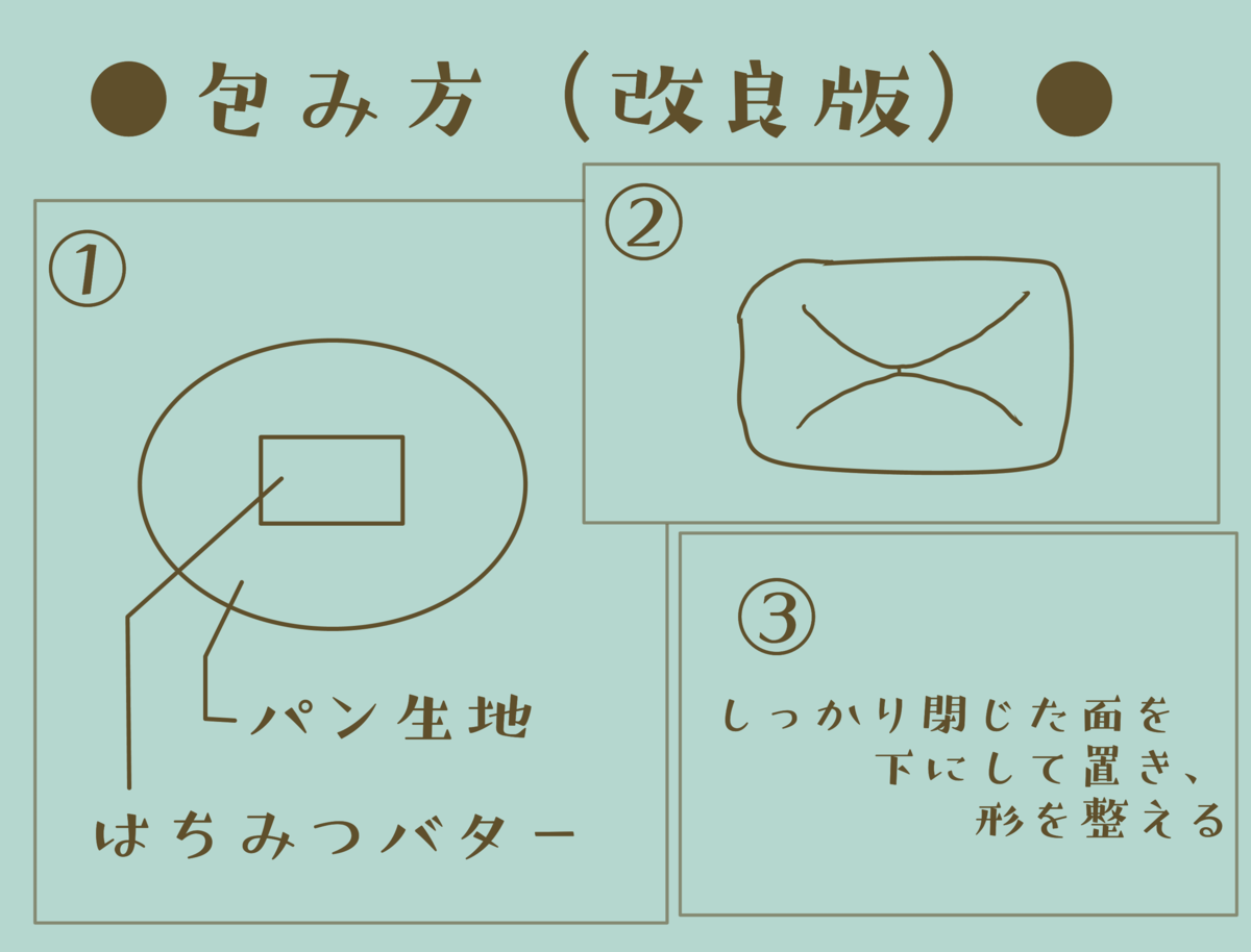 はちみつバターパン　作り方