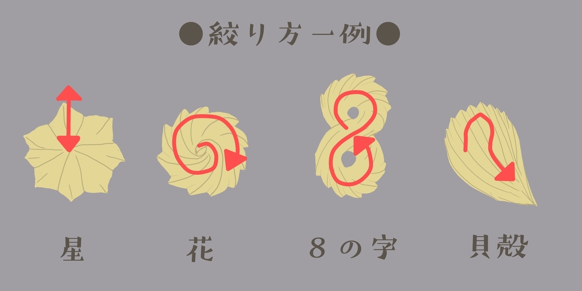 絞り出しクッキー 絞り方