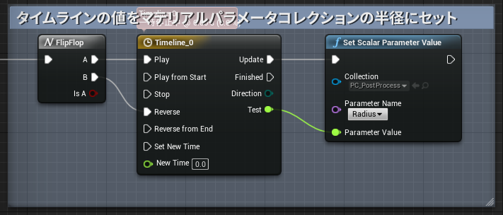 f:id:yoshikata1990:20190425223233p:plain f:id:yoshikata1990:20190425223233p:plain