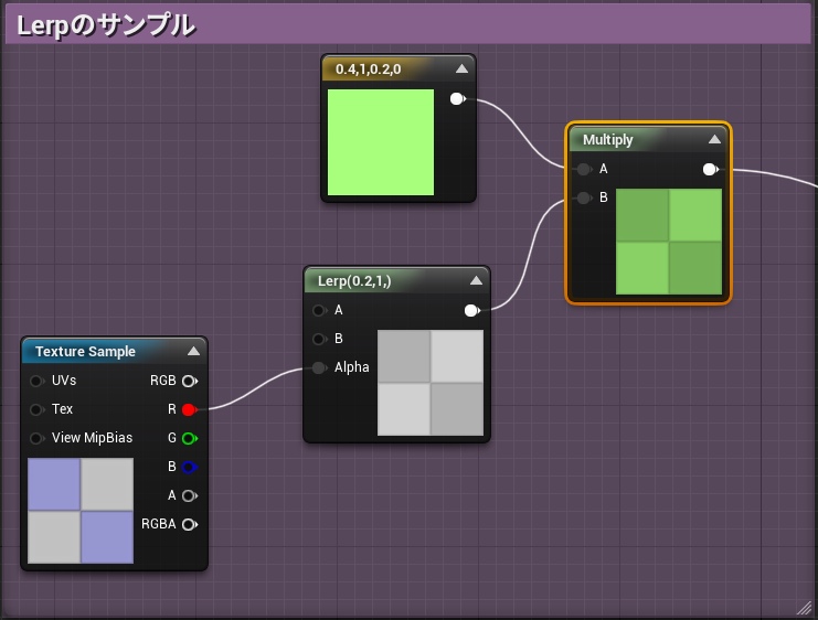 f:id:yoshikata1990:20190526075701p:plain f:id:yoshikata1990:20190526075701p:plain