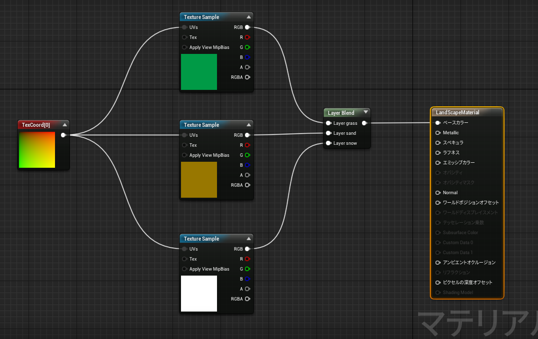 f:id:yoshikata1990:20191228180124p:plain